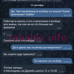 Горишнева Марина Николаевна